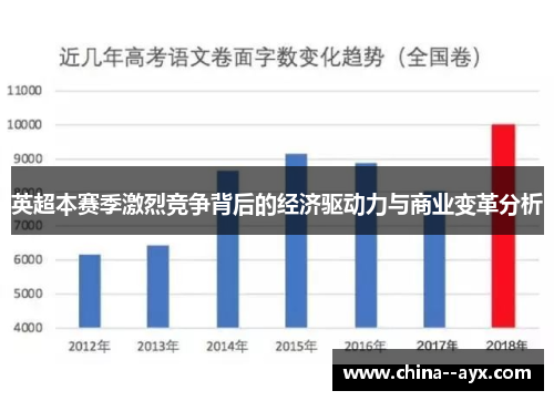 英超本赛季激烈竞争背后的经济驱动力与商业变革分析