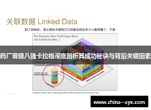 药厂晋级八强卡拉格深度剖析其成功秘诀与背后关键因素