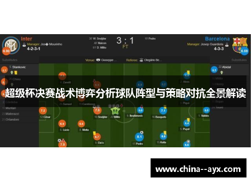 超级杯决赛战术博弈分析球队阵型与策略对抗全景解读 超级杯决赛战术博弈分析球队阵型与策略对抗全景解读