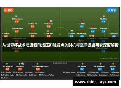 从世界杯战术演进看前场压迫触发点的时机与空间逻辑研究深度解析
