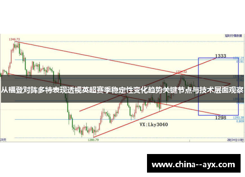 从福登对阵多特表现透视英超赛季稳定性变化趋势关键节点与技术层面观察