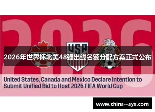 2026年世界杯北美48强出线名额分配方案正式公布 2026年世界杯北美48强出线名额分配方案正式公布
