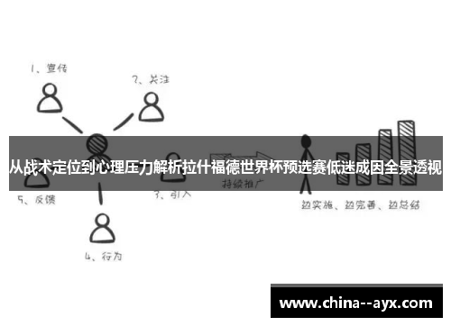 从战术定位到心理压力解析拉什福德世界杯预选赛低迷成因全景透视