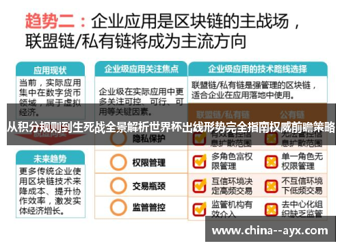 从积分规则到生死战全景解析世界杯出线形势完全指南权威前瞻策略