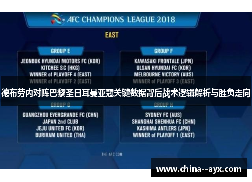 德布劳内对阵巴黎圣日耳曼亚冠关键数据背后战术逻辑解析与胜负走向 德布劳内对阵巴黎圣日耳曼亚冠关键数据背后战术逻辑解析与胜负走向
