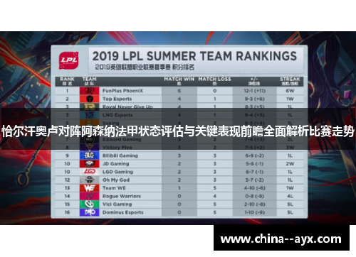 恰尔汗奥卢对阵阿森纳法甲状态评估与关键表现前瞻全面解析比赛走势