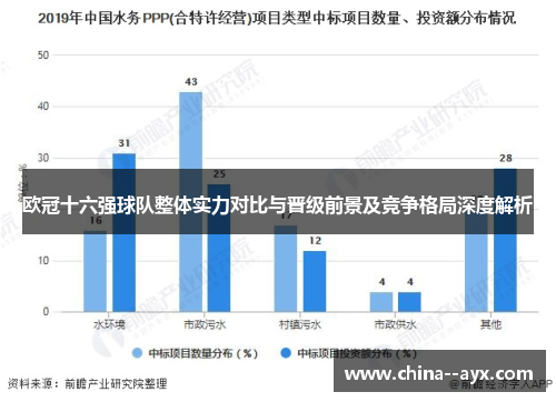 欧冠十六强球队整体实力对比与晋级前景及竞争格局深度解析