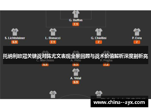 托纳利欧冠关键战对阵尤文表现全景回顾与战术价值解析深度剖析亮