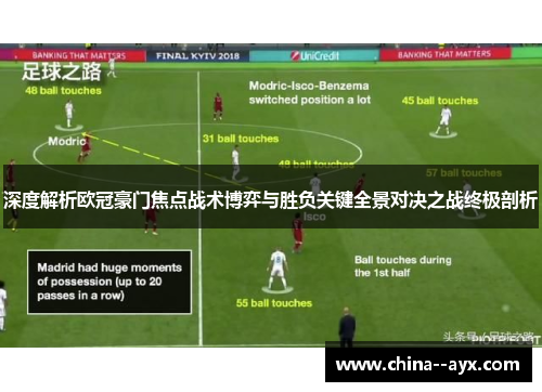 深度解析欧冠豪门焦点战术博弈与胜负关键全景对决之战终极剖析